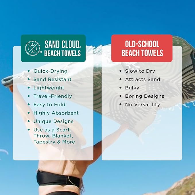Sand Cloud Turkish Beach Towel - Sand Free - 100% Organic Turkish Cotton Yarn - Quick Dry Towel for Beach, Picnic, Blanket or Bath - As Seen on Shark Tank - Marine Life (Boho Octopus)