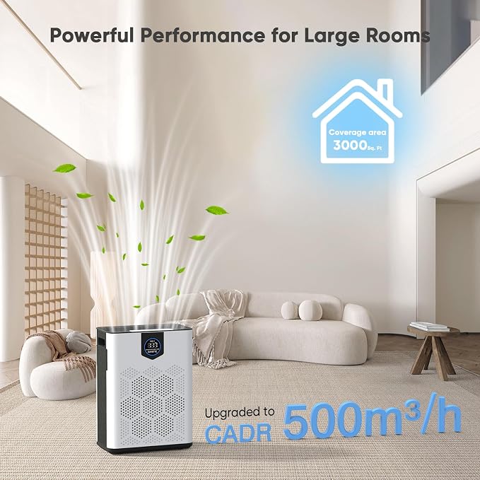 DAYETTE Air Purifier for Home Large Room Up to 3000 Ft² - Image 3
