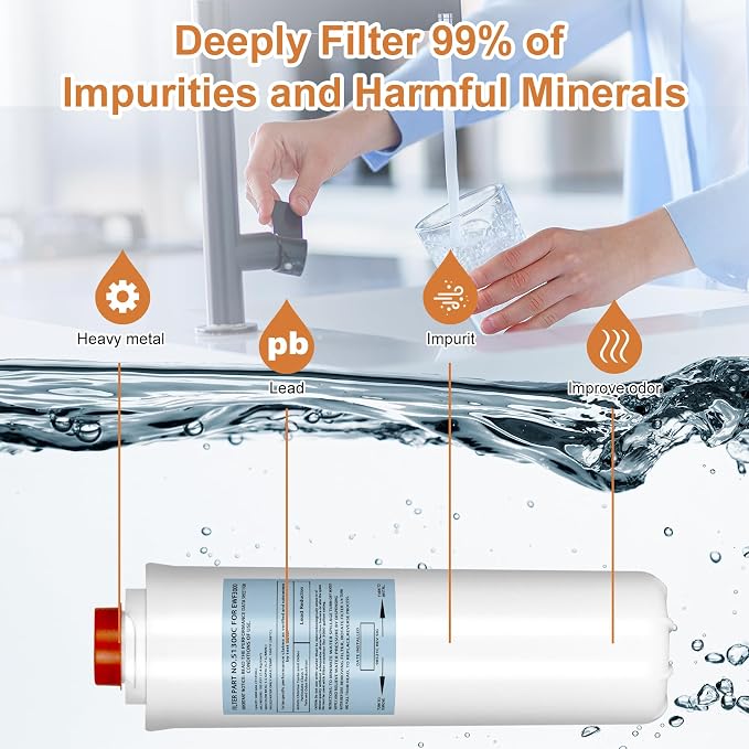 51300C Replacement Filter, 3 Packs Replacement - Image 4