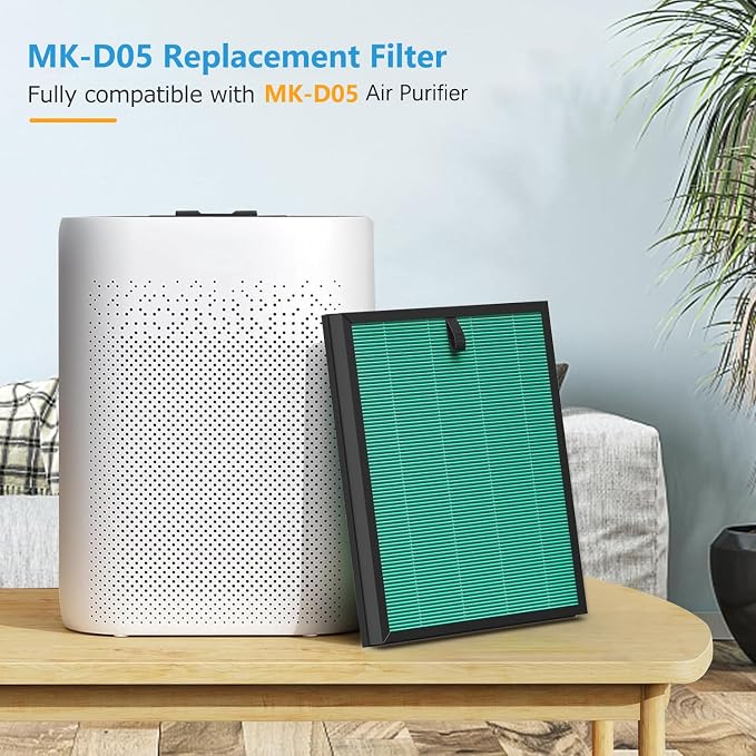 2 Pack MK-D05 Air Filter Replacement - Image 2