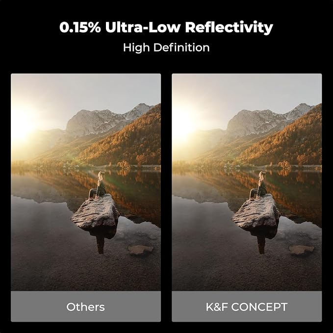 K&F CONCEPT 95mm Circular Polarizers Filter Super Slim - Image 5