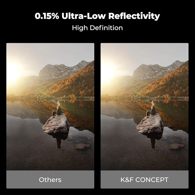 K&F CONCEPT 43mm Circular Polarizers Filter Super Slim - Image 5