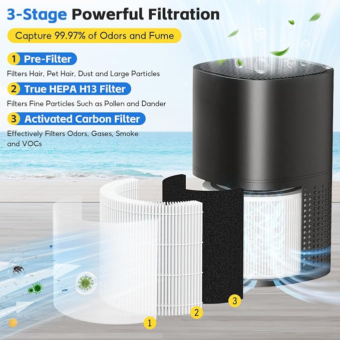 4-pack 240 Replacement Filter Compatible - Image 3