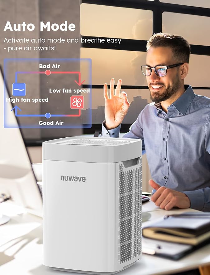 Nuwave Portable Air Purifier for Large Room up to 1361 Sq Ft - Image 8