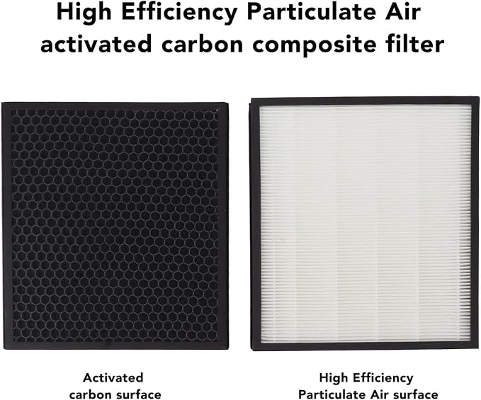 Diydeg Replacement Filter for Sharp FZ F30HFE Air Purifiers, Activated Carbon - Image 3