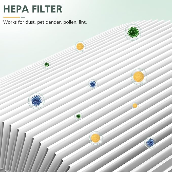 2 Pack C102 HEPA Air Filter MA-01CW Replacement Filter Compatible - Image 4
