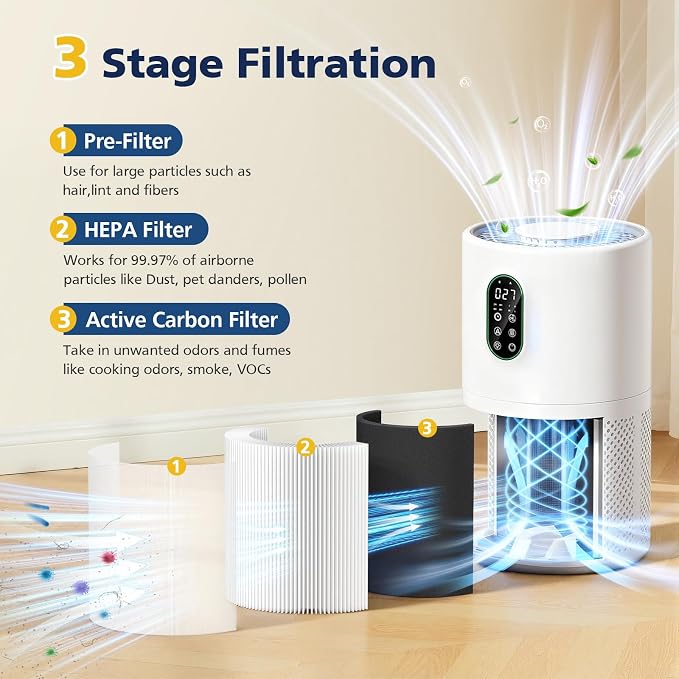 AP02 Replacement Filter Compatible - Image 10