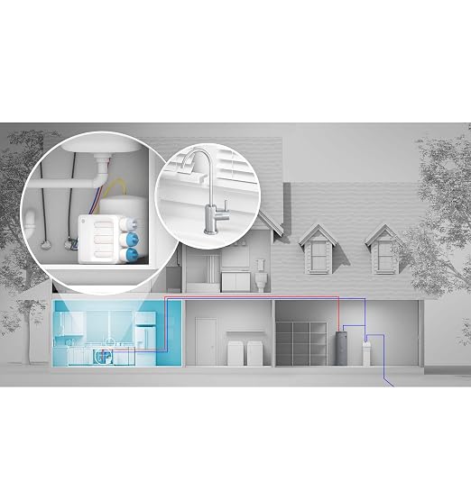 GE 5-Stage Reverse Osmosis Under Sink Water Filtration System - Image 8