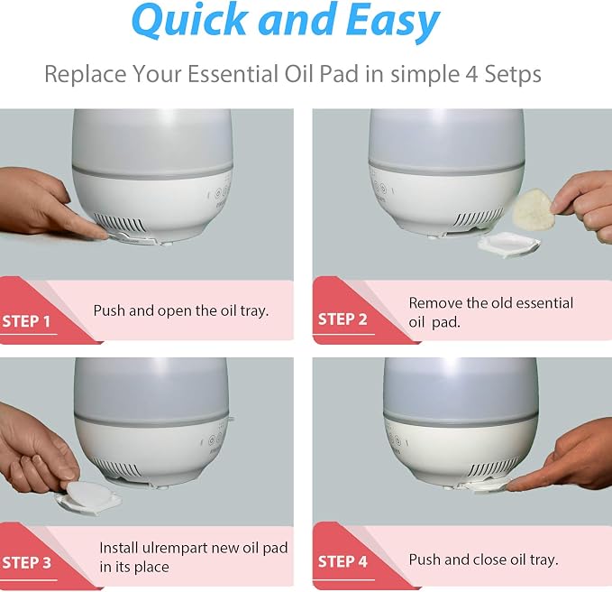 Ulrempart Refill Pad Compatible - Image 4