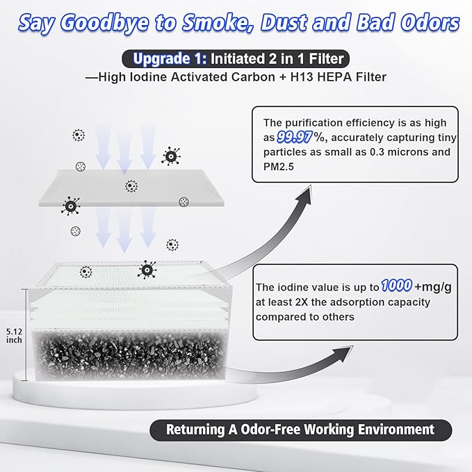 KINGSOM 100W Solder Fume Extractor 210m³/h - Image 3