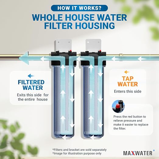 Max Water Whole House 20" x4.5" Purple Clear WH Water Filter Housing 1 inch - Image 6