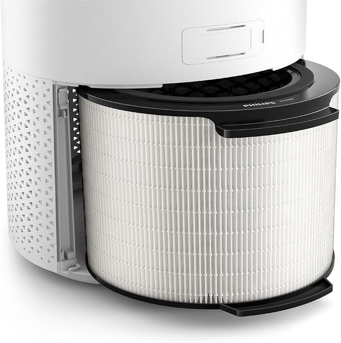 Philips Genuine Replacement Filter Integrated 3-in-1, 12 months lifetime - Image 2