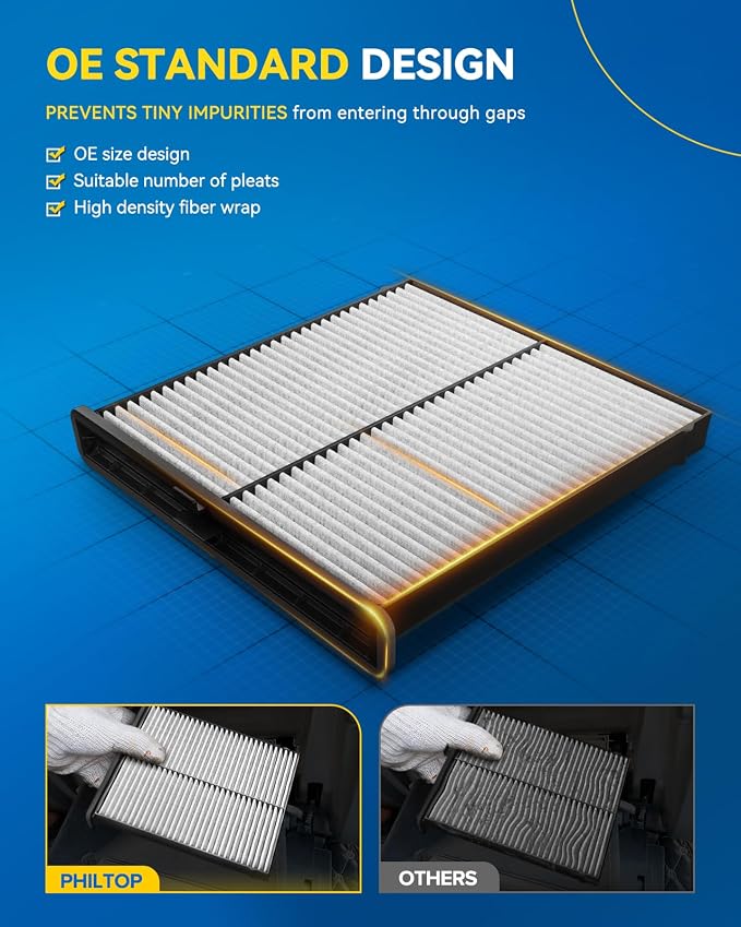 PHILTOP HEPA Cabin Air Filter w/Activated Carbon, Compatible - Image 2