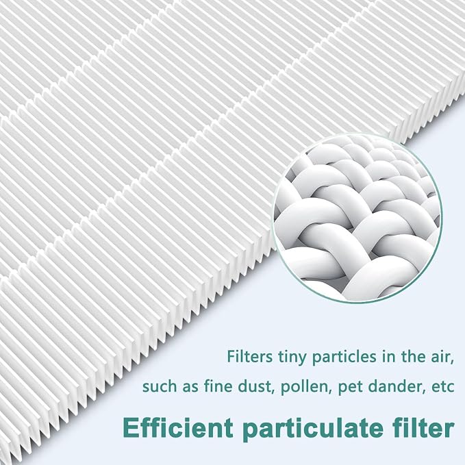 Replacement AIR108 True HEPA Filter Kit Compatible - Image 4