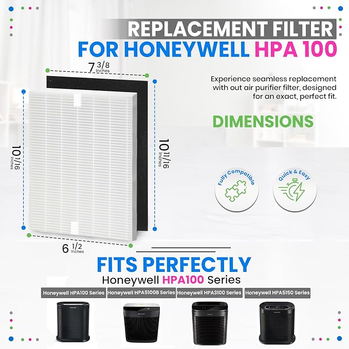 Bagean HPA100 Replacement Filter - Image 3