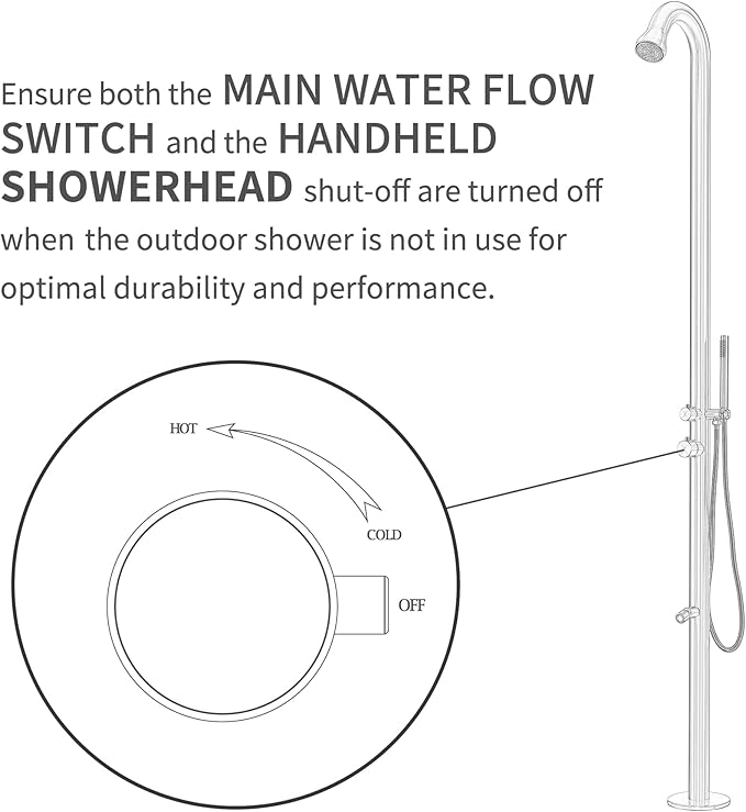 HEATGENE Outdoor Shower System, Showerhead, Wand Hand Shower, Foot Spout Rinse, Outdoor Shower Stand for Outside/Poolside/Patio Drench Shower - Brushed