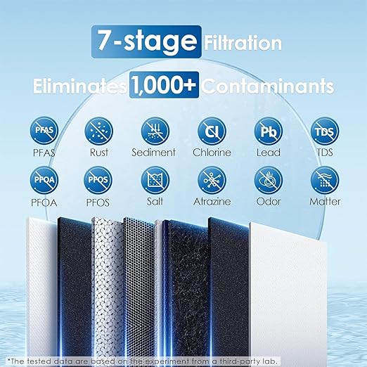 Waterdrop G2 Reverse Osmosis System, 7 Stage Tankless RO Water Filter System - Image 3