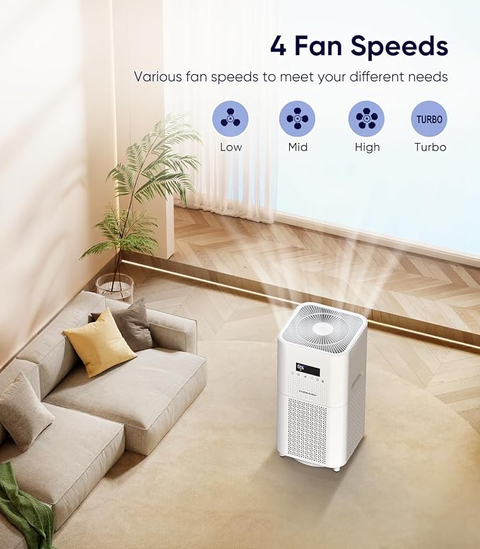 Air Purifier for Home Large Room, FRESHDEW Air Purifiers H13 True HEPA Filter - Image 3