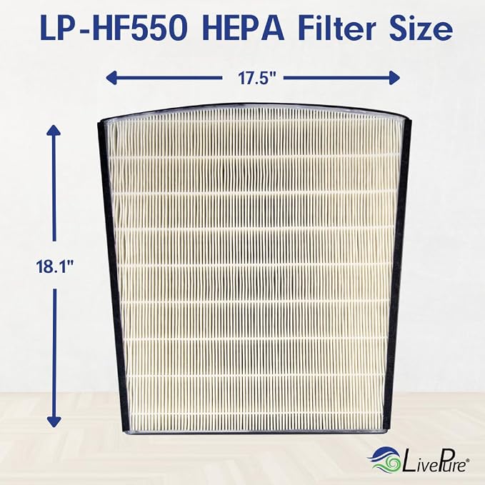 LivePure True HEPA Replacement LP-HF550 Filter - Image 7