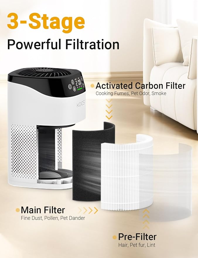 BK08 Replacement Filters | Compatible - Image 3