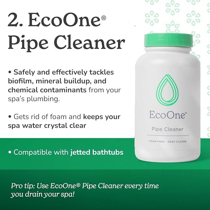 Deep Clean Kit by EcoOne | Comes - Image 3