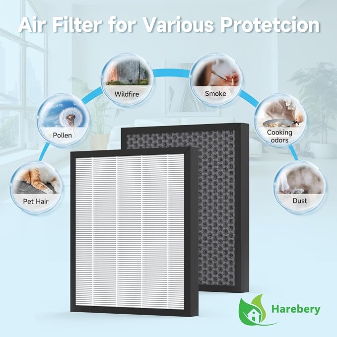 3-Pack Compact Pre-Filter Replacement Compatible - Image 5