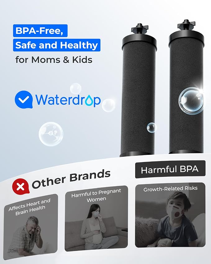 Waterdrop Black Water Filter, Replacement - Image 5