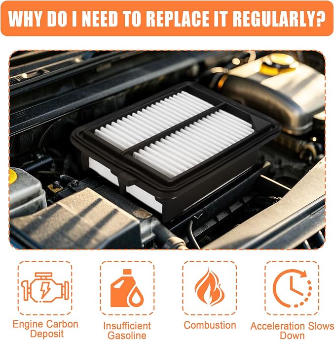 17220-5K0-A00 Air Filter Replacement Compatible - Image 4