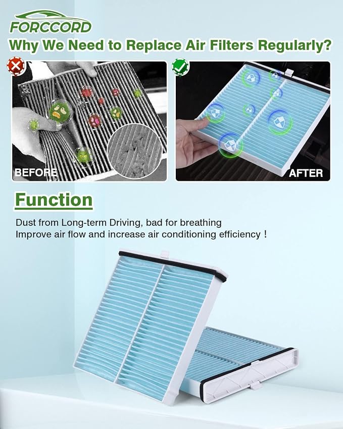 2-PACK HEPA Cabin Air Filter Fits - Image 5