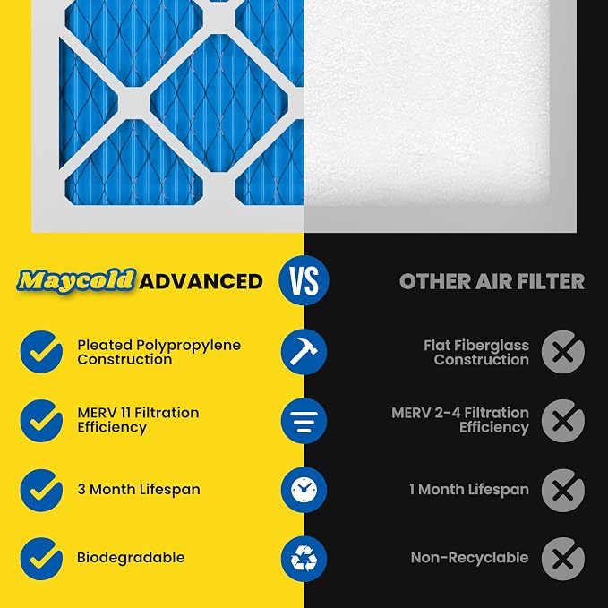 Maycold 10x20x1 MERV 11 Furnace Air Filter, High-Performance HVAC AC Filters - Image 4
