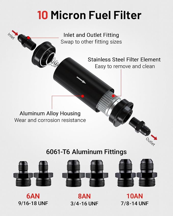 EVIL ENERGY Inline Fuel Filter 10 Micron - Image 4