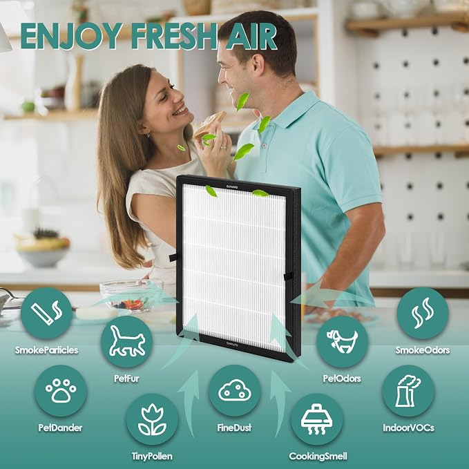 4-Pack E-200 Filter Replacement Kit Compatible - Image 4