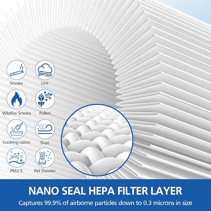 HP152 NeverChange Filter Compatible - Image 7
