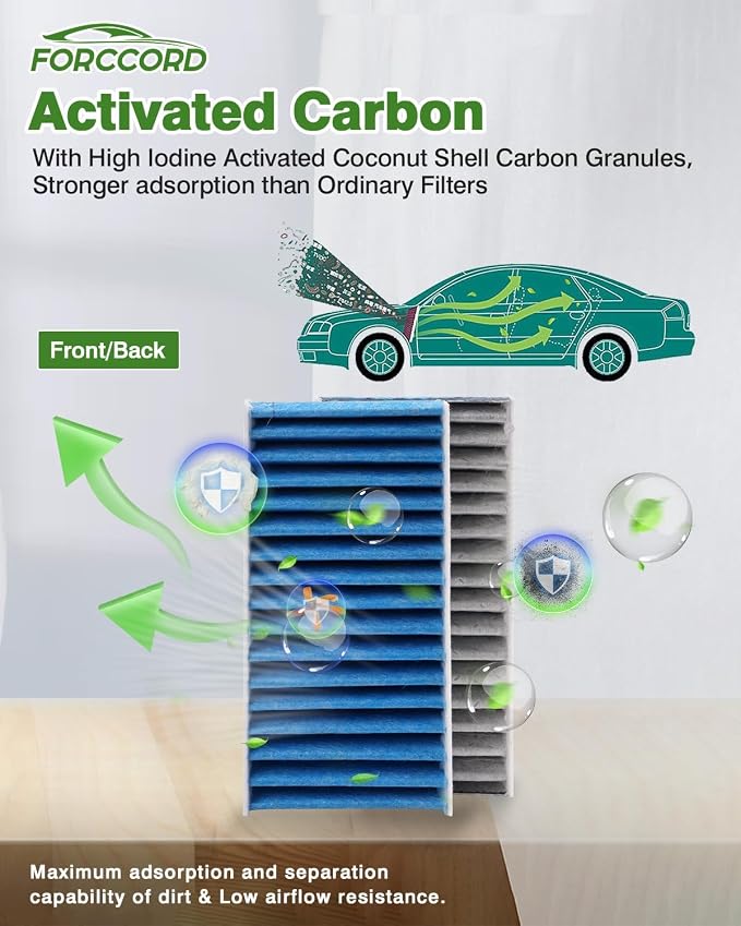 4-Pack HEPA Cabin Air Filter Fits - Image 4