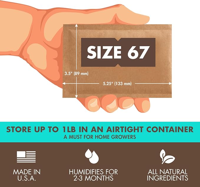 Boveda 58% Two-Way Humidity Control Packs - Image 2