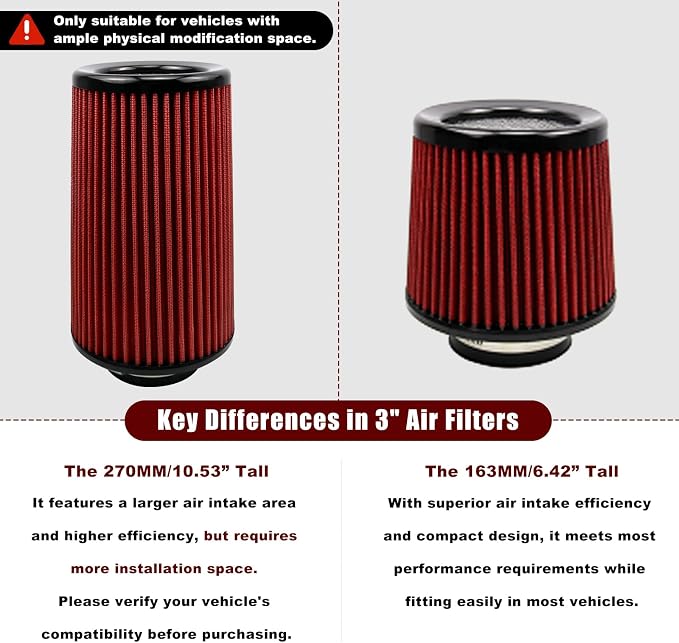 RYANSTAR RACING 76mm 3" High Flow Round Tapered Cone Cool Air Filter Cleaner - Image 4