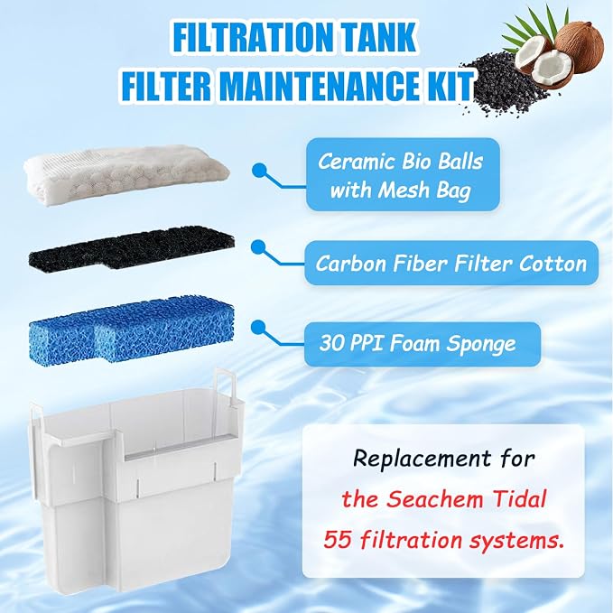 SHIGATSU 4 Set Three-Stage Filters Replacement Media Kit - Image 2