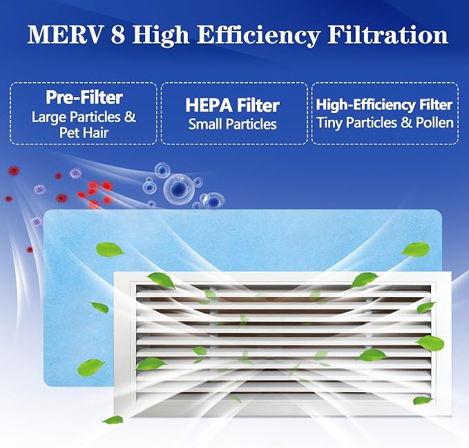 Air Vent Filters, MERV 8 Electrostatic Air Filter Roll, Rv Ac Vent, - Image 2