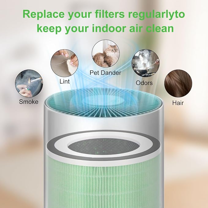 2 Pack True KILO Filter For Afloia KILO, Compatible - Image 6
