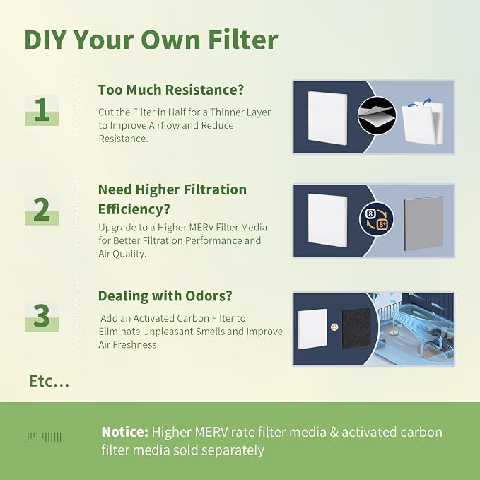 20x20x1 Reusable Air Filter MERV 8 Washable Furnace & AC Filter - Image 6