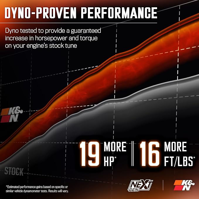 K&N NextGen Cold Air Intake System: High-Flow Cotton Filter: Compatible - Image 5