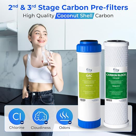 iSpring F7D 1-Year Reverse Osmosis Water Filter Replacement Cartridge Pack - Image 4