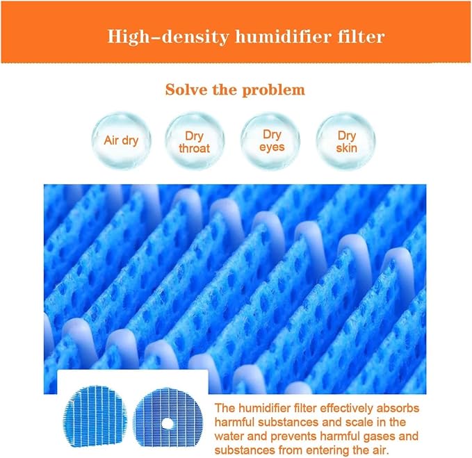 Replacement HEPA Deodorizing Carbon Filter，Compatible - Image 6