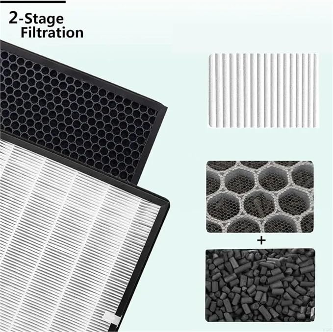 Air Purifier Filter, Compatible - Image 4