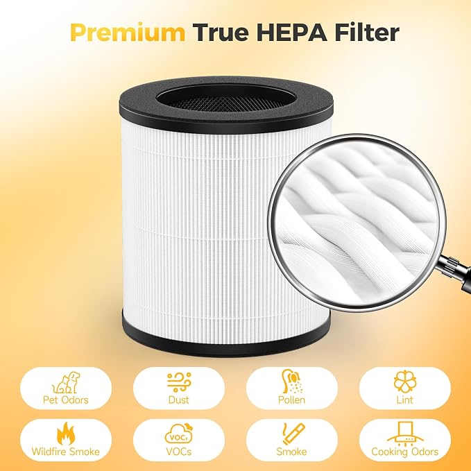 3-in-1 H14 True HEPA Replacement Filter Compatible - Image 4