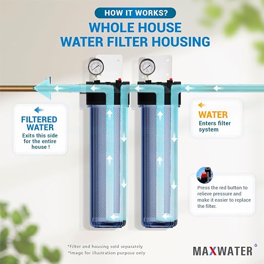Max Water 20" x 4.5" Whole House Water Filter Housing – Fits Standard Large - Image 5