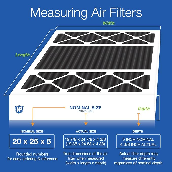 Nordic Pure 20x25x5 Honeywell/Lennox Replacement Odor Reduction Merv 8 Filter 2 - Image 2