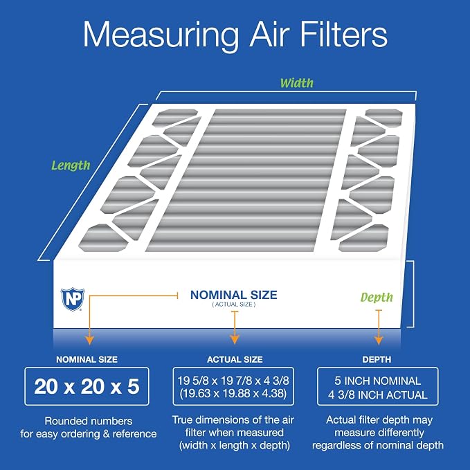 Nordic Pure 20x20x5 Honeywell Replacement Furnace Filters MERV 8 Plus Carbon 2 - Image 2