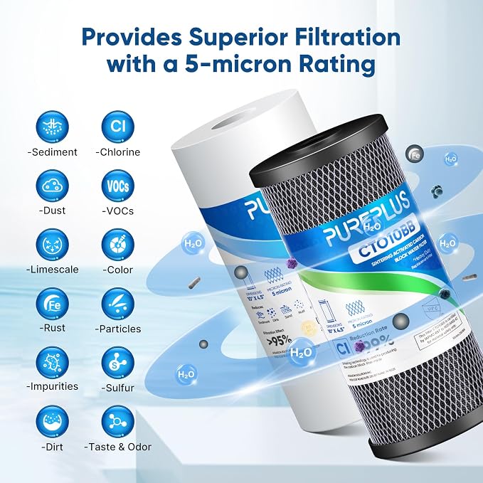 PUREPLUS 5 Micron 4.5"x10" Whole House Water Filter Combo, - Image 4