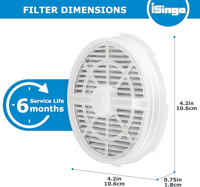 GL2103 Replacement Filter for RIGOGLIOSO GL2103, JINPUS GL-2103, LTLKY 900S Air - Image 4